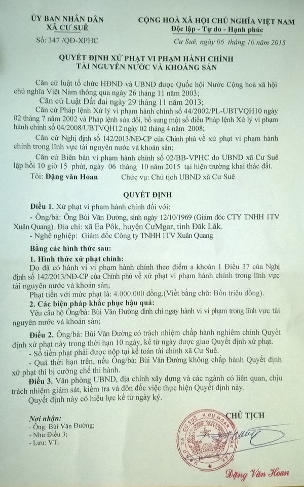 Đắk[-]Lắk:[-]Xử[-]phạt[-]Công[-]ty[-]Xuân[-]Quang[-]4[-]triệu[-]đồng[-]do[-]khai[-]thác[-]đất[-]trái[-]phép